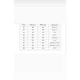 کت و شلوار تک دکمه کرپ مازراتی مشکی با قد دلخواه کد (7132)