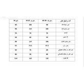 کت و شلوار تک دکمه با قد دلخواه کد (7121)